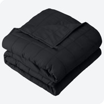 Remzy weighted online blanket